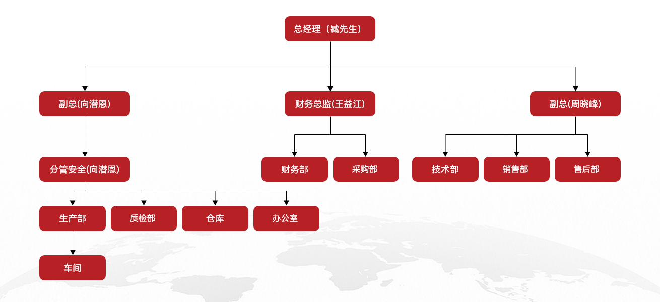 圖片關(guān)鍵詞